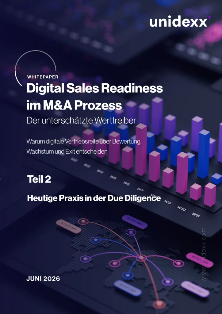 Cover des Whitepapers "Digital Sales Readiness im M&A Prozess", Teil 2: Heutige Praxis in der Due Diligence