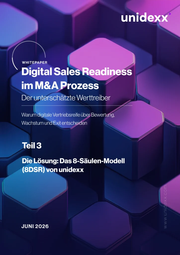 Cover des Whitepapers "Digital Sales Readiness im M&A Prozess", Teil 3: Das 8-Säulen-Modell (8DSR) von unidexx